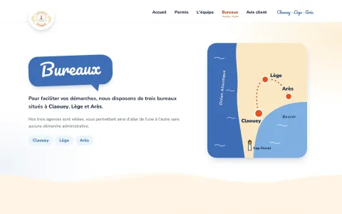 Page Bureaux, version ordinateur